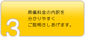 葬儀料金の内訳を分かりやすくご説明さしあげます