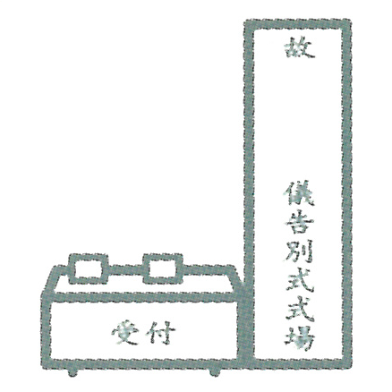 告別式場セット